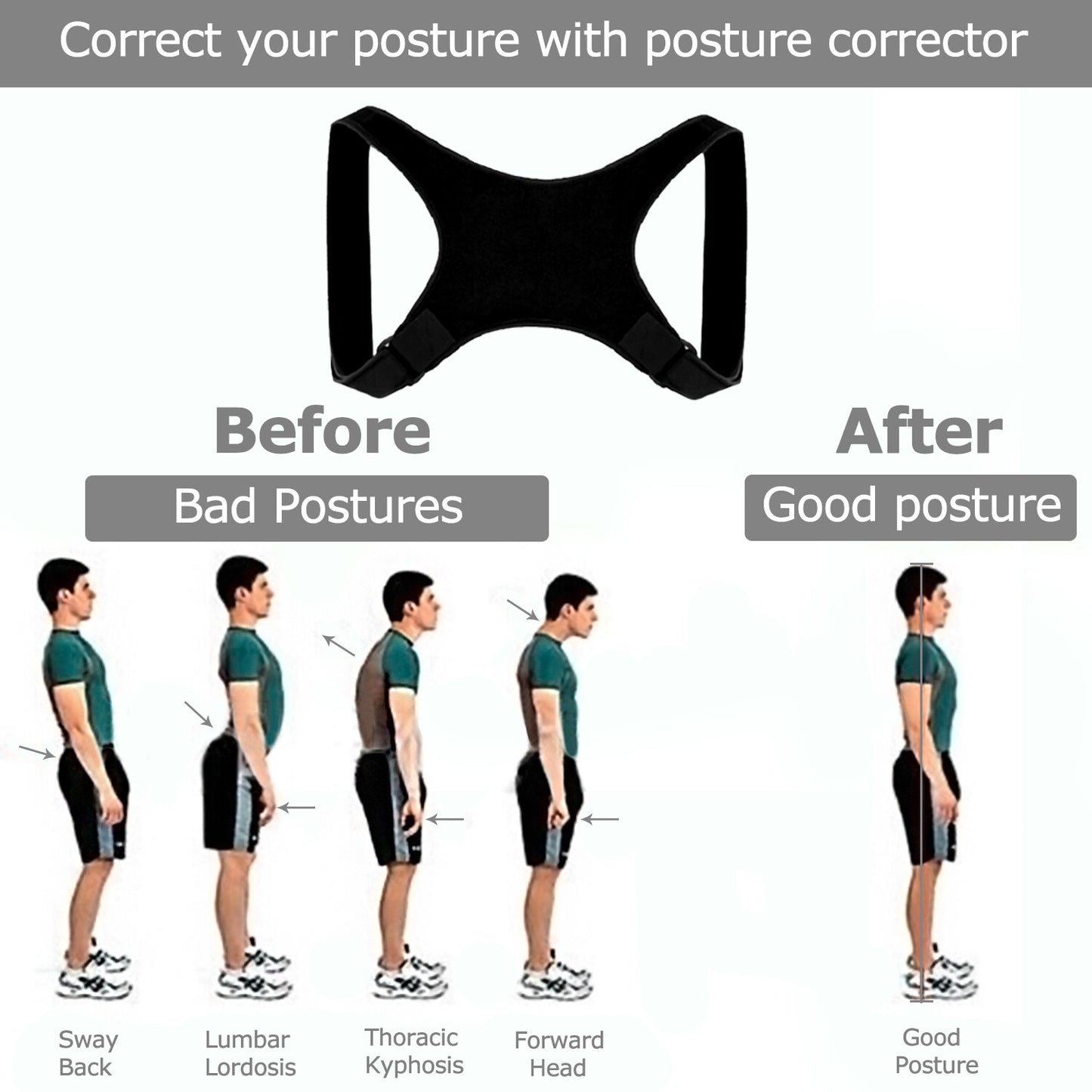 Magnetic Posture Corrector – Neck, Shoulder & Upper Back Support Brace