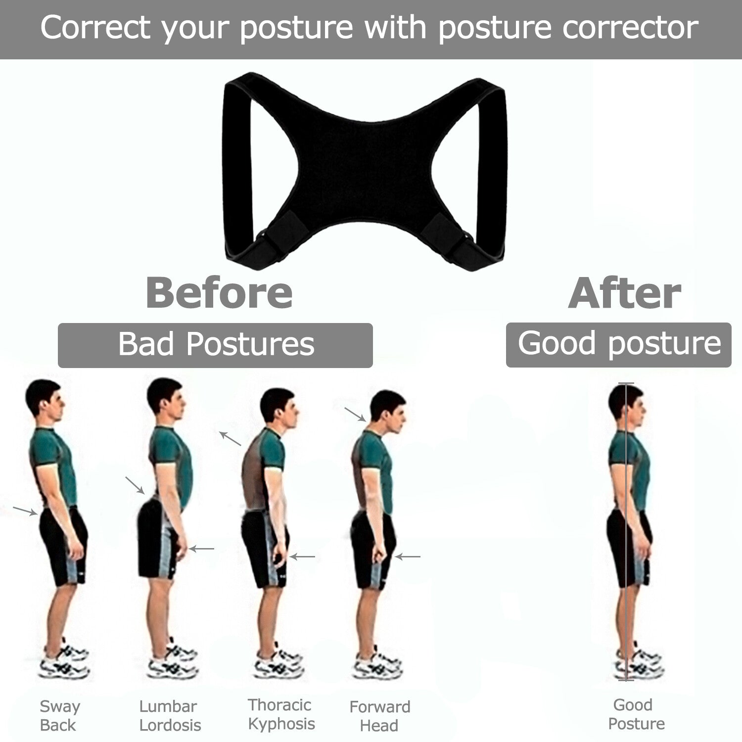 Magnetic Posture Corrector – Neck, Shoulder & Upper Back Support Brace